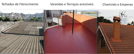 Aplicações